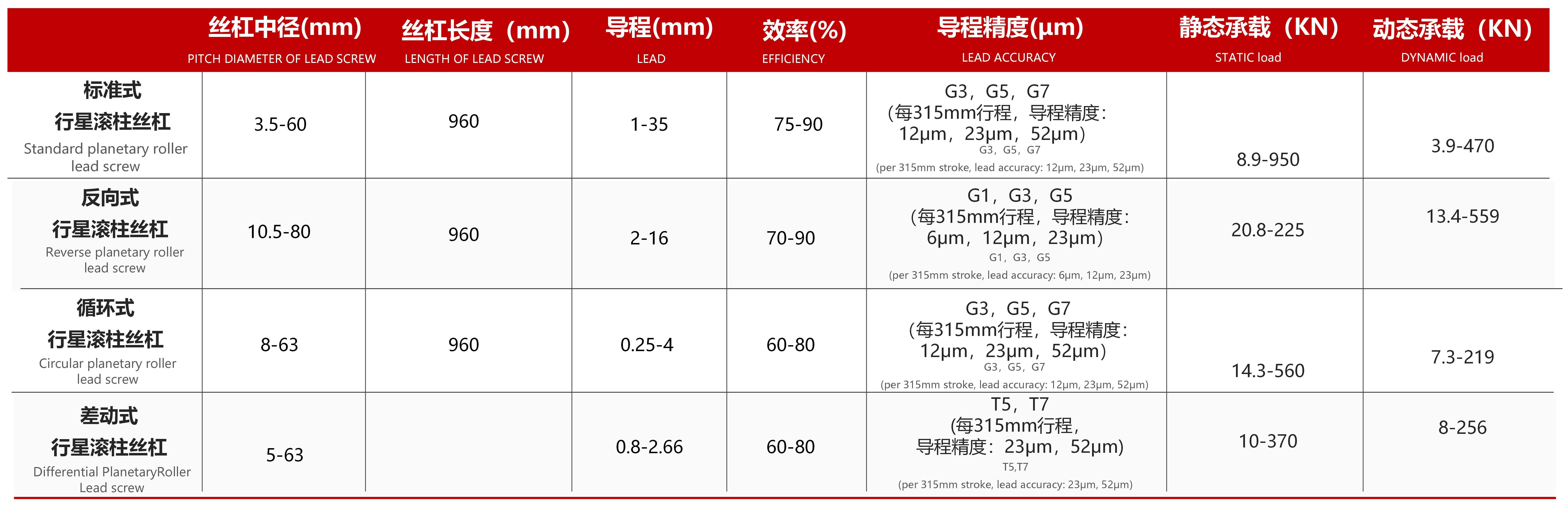 23年杭州开云(中国)-行星专版PPT23.11.14_17.jpg